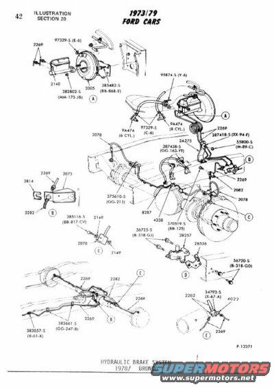 Diagram of 1978/1979 Ford Cars hydraulic brake system