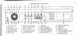 1974 Ford Bronco - This diagram illustrates the layout of a vehicle's instrument panel and its various controls.