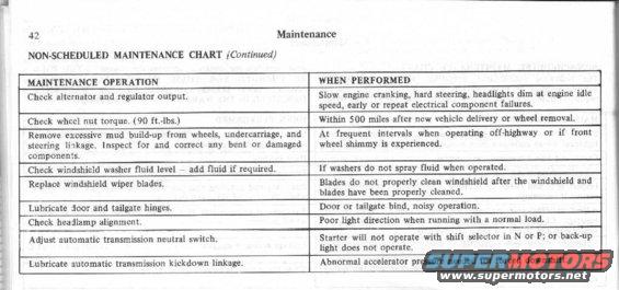 Page 42 of a maintenance manual showing a non-scheduled maintenance chart