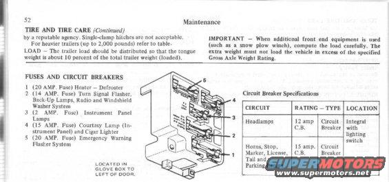 Diagram showing fuse and circuit breaker locations and specifications, with text about tire and trailer care