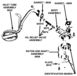 1978 Ford Bronco - This diagram shows the exploded view of a vehicle's brake system, with various components clearly labeled.