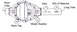 1978 Ford Bronco - Diagram shows labeled components of a rear axle differential assembly, including tubes and tags.