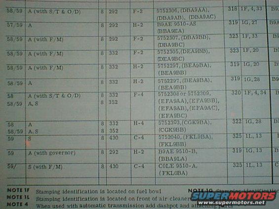 dsc00015.jpg Carb page from 1959 Parts book