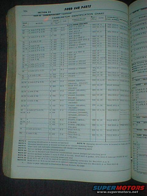 dsc00016.jpg Carb page from 1959 Parts book