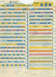 1978 Dodge Monaco - A vintage Chrysler Corporation Car Production Broadcast document, filled with codes and handwritten annotations.