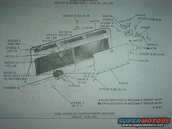 Ford Truck Behind Seat Toolbox