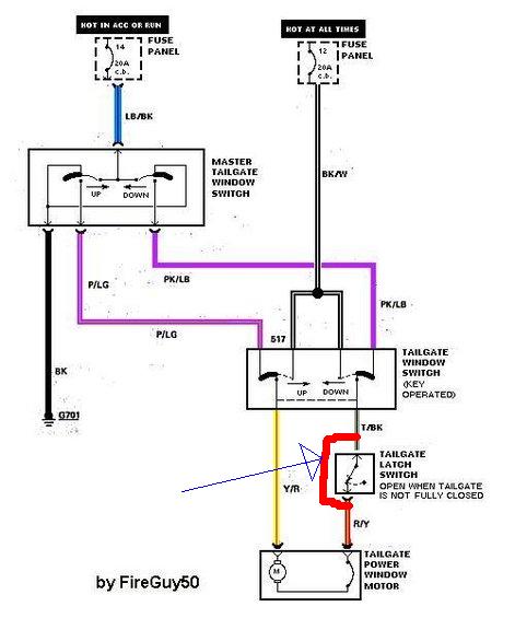 Wiring diagram for tailgate window and latch switches, showing fuse panels and power window motor