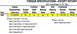 1995 Ford Probe - KJ Specs