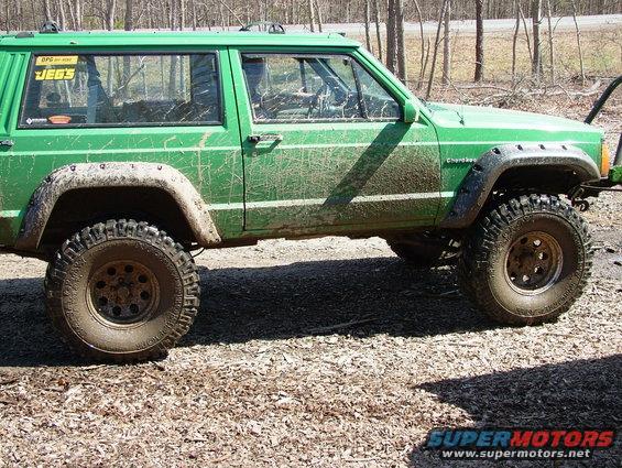 Green Jeep Cherokee with mud splatters and aftermarket fender flares, seen from the side