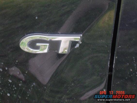 Close Up Shot....