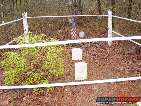 Gravesite with two headstones, an American flag, and surrounding foliage, enclosed by a white fence