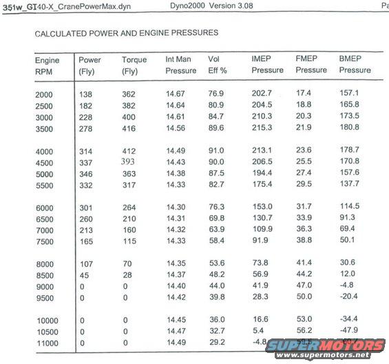 dyno1_page_1.jpg 