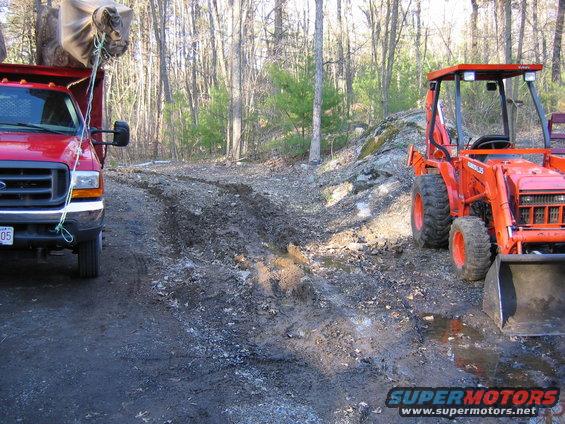 Wheel Ruts
