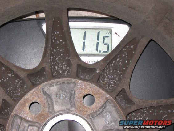 Rim on my scale.