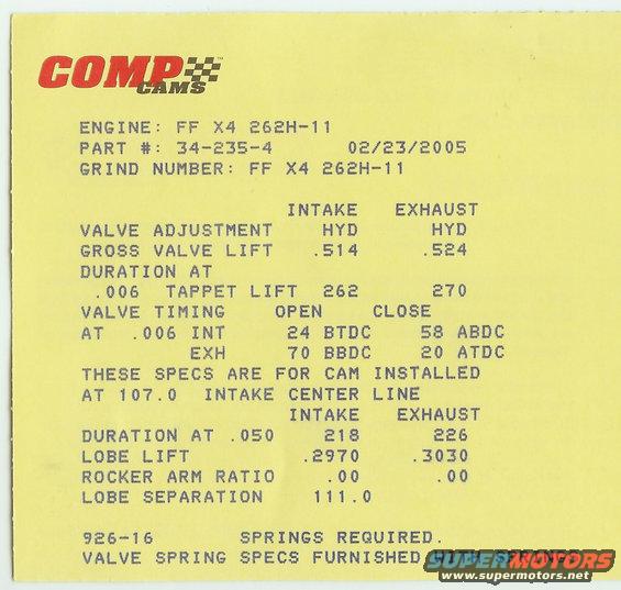 460-cam-specs.jpg Here's the specs for the cam used.