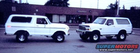 DUELLING BRONCOS
1978 VS THE 1996
BEGINNING AND THE END OF HISTORY