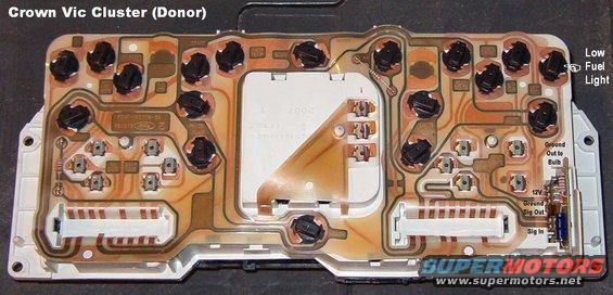 01cvcluster.jpg '92-up Crown Vic clusters (and probably MANY others) have a factory 5-terminal &quot;anti-slosh module&quot; inserted in the back which does 2 things:
1) slows down the needle so it doesn't show a drop in fuel level for momentary conditions like an extended turn, and
2) grounds a discrete circuit when the average fuel level is below ~1/4 tank.
This ground circuit is connected to a light bulb that is always energized (B 12V) when the key is on, so when the module grounds it, the light comes on, indicating low fuel.
IF THE IMAGE IS TOO SMALL, click it.

Some other vehicles like T-birds & Cougars have an 8-terminal module which also monitors the oil pressure & coolant temperature circuits.  A low reading in any of them triggers the light, which in those vehicles is labelled &quot;Check Gauges&quot;.

See the NEXT several captions...