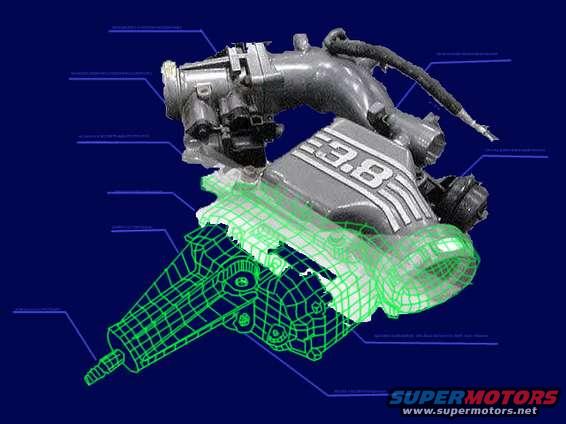 supercharger_wireframe_jpeg.jpg 3.8L Supercoupe supercharger in a hand-drawn wireframe.