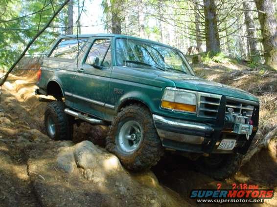 articulation.jpg Articulation