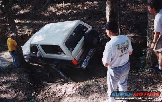 brad_does_it.jpg Brad Miller somehow manages to get through "Bents and Dents" unharmed.  Way to go, Brad!