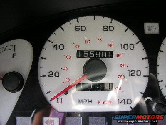 Speedometer and odometer gauges showing 65901 miles