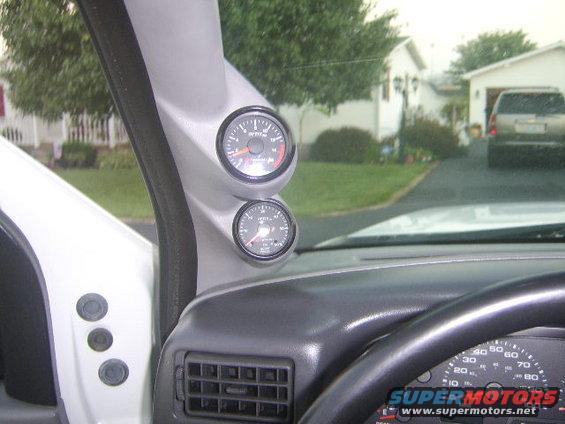Pricol Gauges