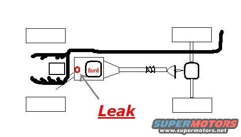 leak.jpg 