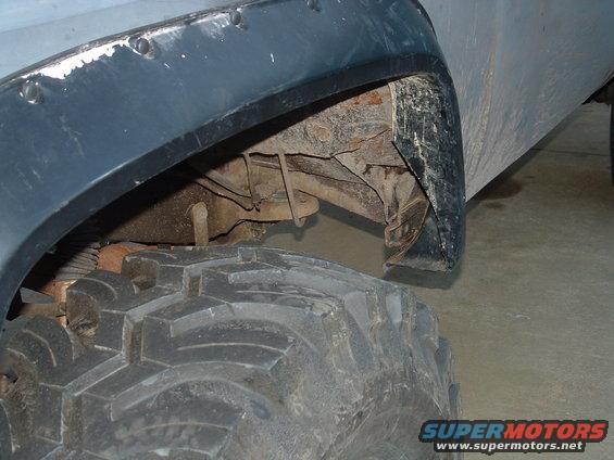 fender flare cutting