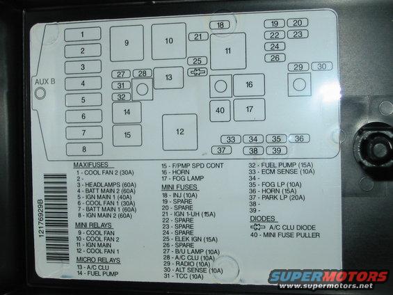 fuse-relay-panel-diagram.jpg underhood panel diagram