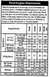 2000 Ford Crown Victoria - Common Ford Engine Dimensions