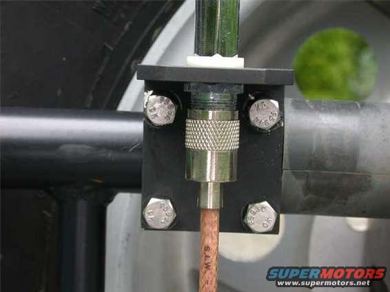 Existing antenna cable