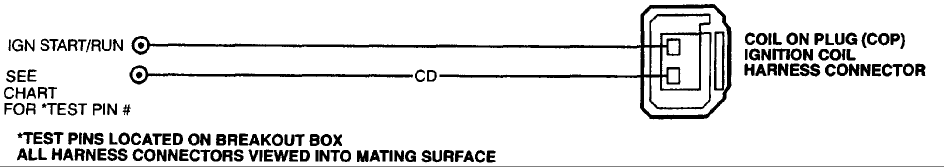 Document with text and a box containing the letter R