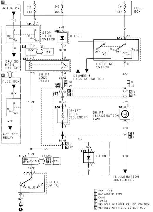 Kick wiring diagram with component labels and connections