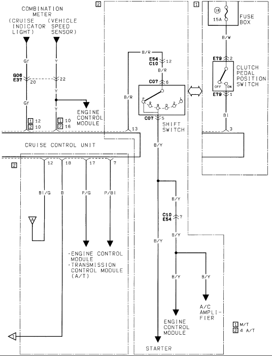 Wiring diagram for 1986 Suzuki Samurai kick panel