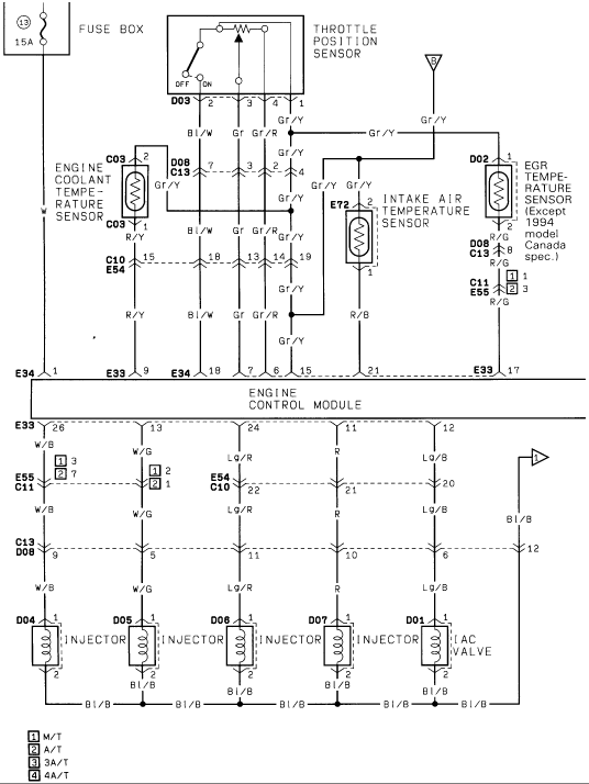 Suzuki Samurai 1986 kick wiring diagram