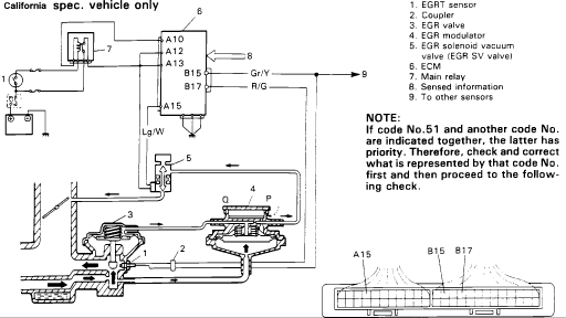 Suzuki Samurai kick wiring diagram