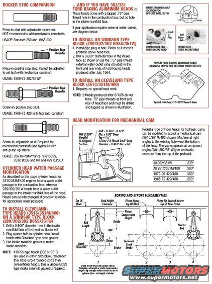 Diagrams of engine parts and modifications