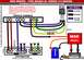 1996 Ford Probe - This diagram details the MSD wiring for a 1996 Mazda KL Series V-6 engine, illustrating connections for the vehicle harness, distributor, a…