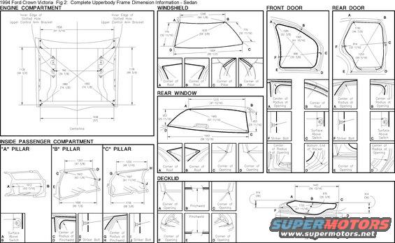 Crash Parts Plus Front Header Headlight Grille Mounting Panel for 1993-1994 Ford Crown Victoria