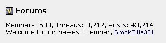 Forum statistics showing members, threads, and posts, with a welcome message to a new member