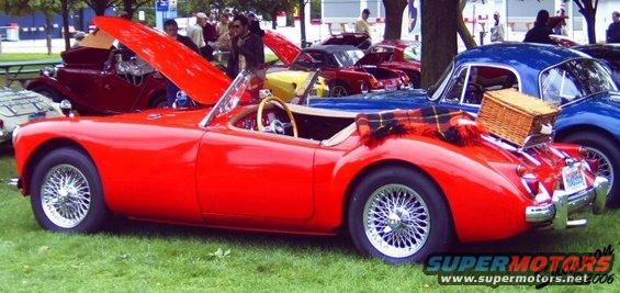 Red convertible sports car with wire wheels, plaid blanket, and wicker basket on trunk