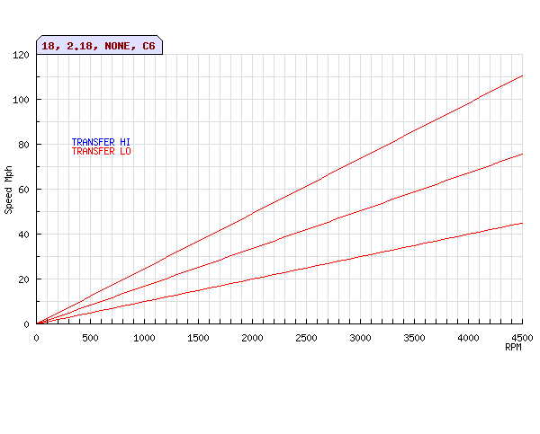 speed-05p.jpg 