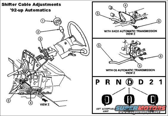 Ford shifter linkage adjustment #6