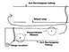 2002 Ford Crown Victoria - This diagram illustrates the components of a wheel stop mechanism, including tubing and wheels.