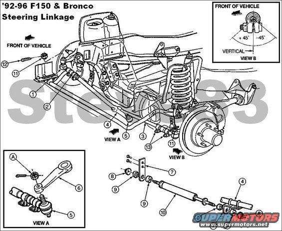 steeringlinkage.jpg Steering Linkage for Bronco & F150
VIEW A IS INCORRECT - there is no adjusting sleeve at the pitman arm.  The main view is correct.

1 Tie Rod Ball Stud (Part of 3A131) (R has RH threads, MotorCraft [url=https://www.amazon.com/dp/B001FGL58O]MEOE140[/url]; L has LH threads, MotorCraft [url=https://www.amazon.com/dp/B001FL95JA]MEOE141[/url])
2 Tie Rod Adjusting Sleeve 3310 (R is small, Ford E7TZ3281C MotorCraft MEOE54 or MES2212R; L is large, MotorCraft [url=https://www.amazon.com/dp/B001FDVHCQ]MEOE53[/url] or MES2213L)
3 Tie Rod End Left Inner 3A131 (RH threads, MotorCraft MEOE95)
4 Steering Arm Drag Link (Right Inner) 3304 (LH threads, Ford E0TZ3304B, E2TZ3304A, E6TZ3304A, E6TZ3304C, E9TZ3304F; MotorCraft [url=https://www.amazon.com/dp/B001FJ6TZ0]MDOE11[/url] or MDS1018; TRW SDS928; ACDelco 45B1040)
5 Drag Link Ball Stud (Part of 3304)
6 Steering Gear Sector Shaft Arm 3590
7 Steering Damper Bracket 3E652
8 Nut & Washer N806889-S56 Tighten to 34-48 N-m (25-35 Lb-Ft)
9 Insulator N806889-S
10 Steering Damper 3281
11 Nut N800895 Tighten to 70-100 N-m (51-73 Lb-Ft)
12 Cotter Pin 642569
13 Tie Rod Adjusting Sleeve Clamp Tighten to 40-57 N-m (30-42 Lb-Ft)
A Tighten to 70-100 N-m (51-73 Lb-Ft)

For replacement tie rod end boots, use 4 Energy 9.13101G.

'80-96 Bronco PS pitman arm engineering number E2TA-3590-GA

See also:
[url=http://www.supermotors.net/registry/media/513527][img]http://www.supermotors.net/getfile/513527/thumbnail/psgearbox.jpg[/img][/url] . [url=http://www.supermotors.net/registry/media/520094][img]http://www.supermotors.net/getfile/520094/thumbnail/steeringcrack.jpg[/img][/url] . [url=http://www.supermotors.net/registry/media/255498][img]http://www.supermotors.net/getfile/255498/thumbnail/d44ifsusp.jpg[/img][/url] . [url=http://www.supermotors.net/registry/media/72348][img]http://www.supermotors.net/getfile/72348/thumbnail/d44ifs-hd.jpg[/img][/url] . [url=http://www.supermotors.net/registry/media/843080][img]http://www.supermotors.net/getfile/843080/thumbnail/cambercammoog.jpg[/img][/url] . [url=http://www.supermotors.net/registry/media/65161][img]http://www.supermotors.net/getfile/65161/thumbnail/winchup.jpg[/img][/url]
