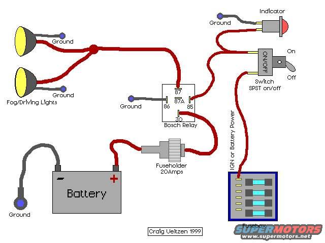 foglightdiagram.jpg 