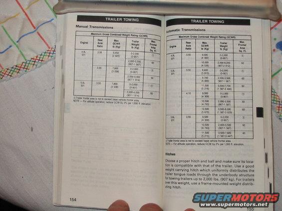 towing.jpg owner manual towing