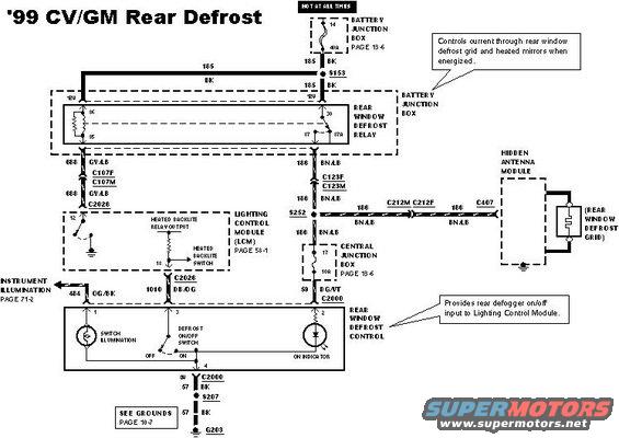 rdefrost-99cvgm.jpg Rear Defrost 99 CV GM