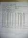 1990 Ford Mustang - Dyno sheet details engine type, date, and performance data from a test.