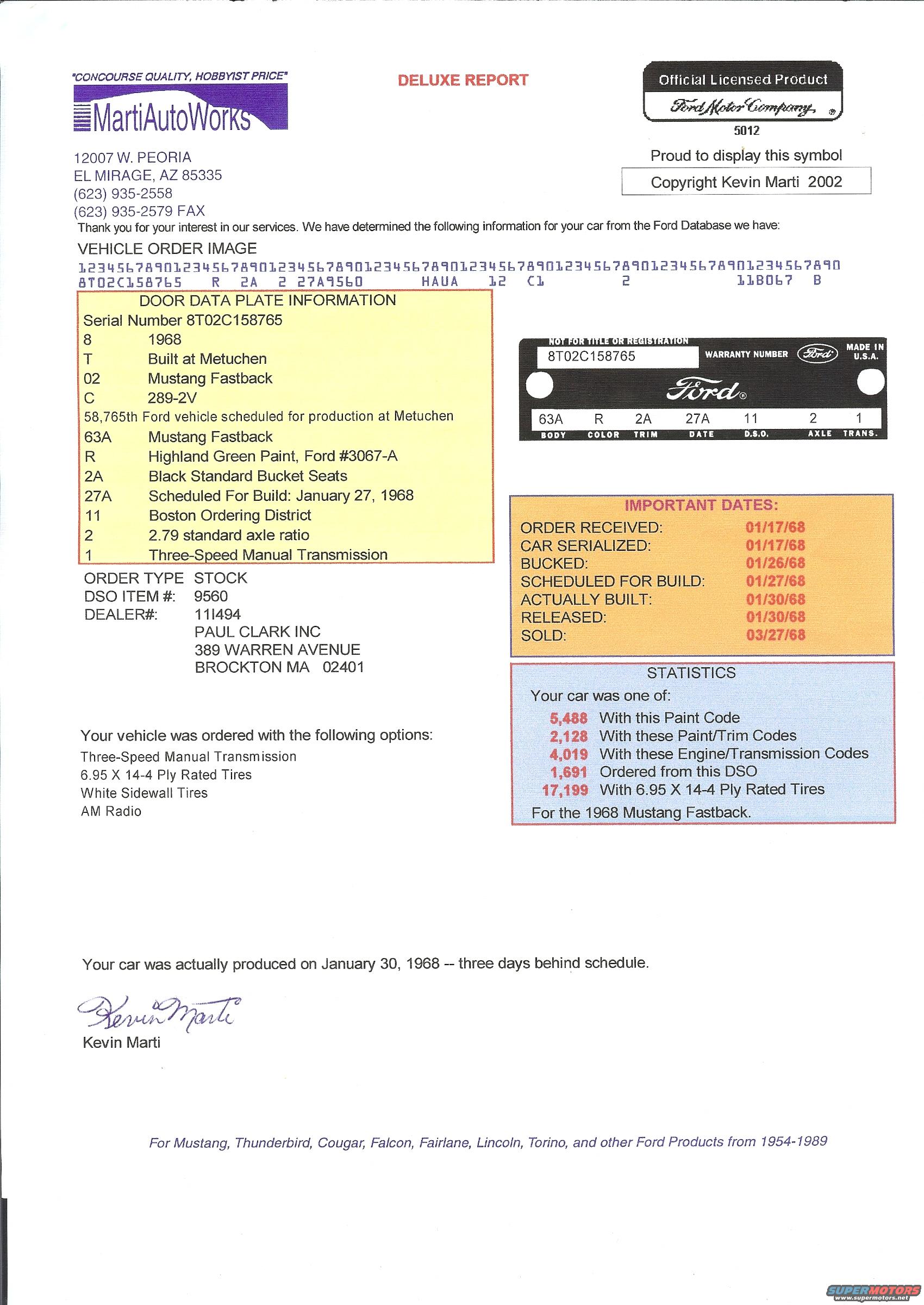 1968 Ford Mustang “Fastback”